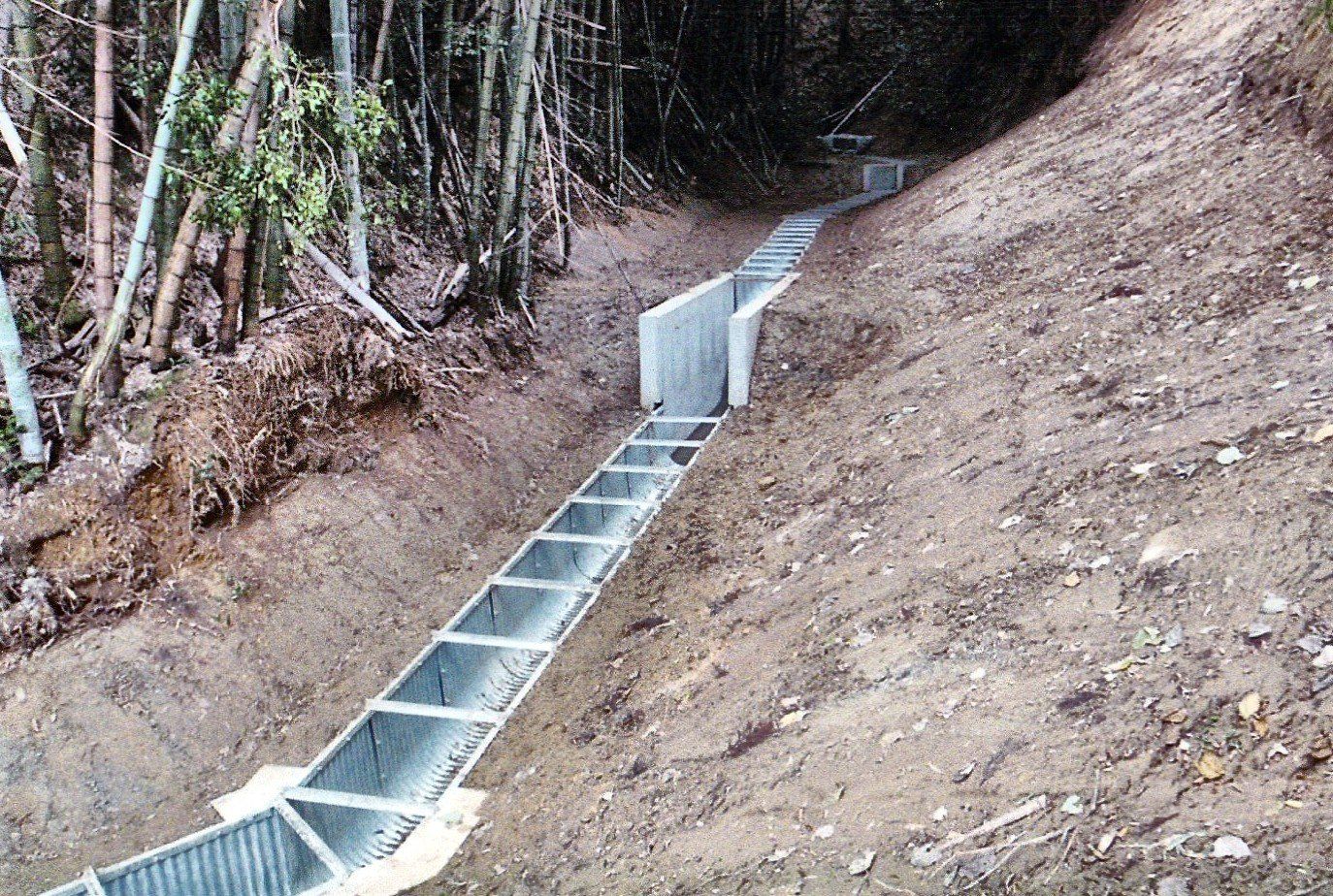 斜面を下るふた付きの水路